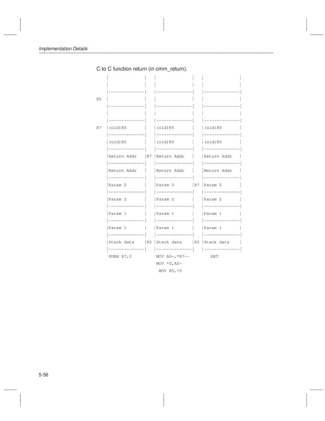 Texas Instruments MSP50C614 manual To C function return in cmmreturn 