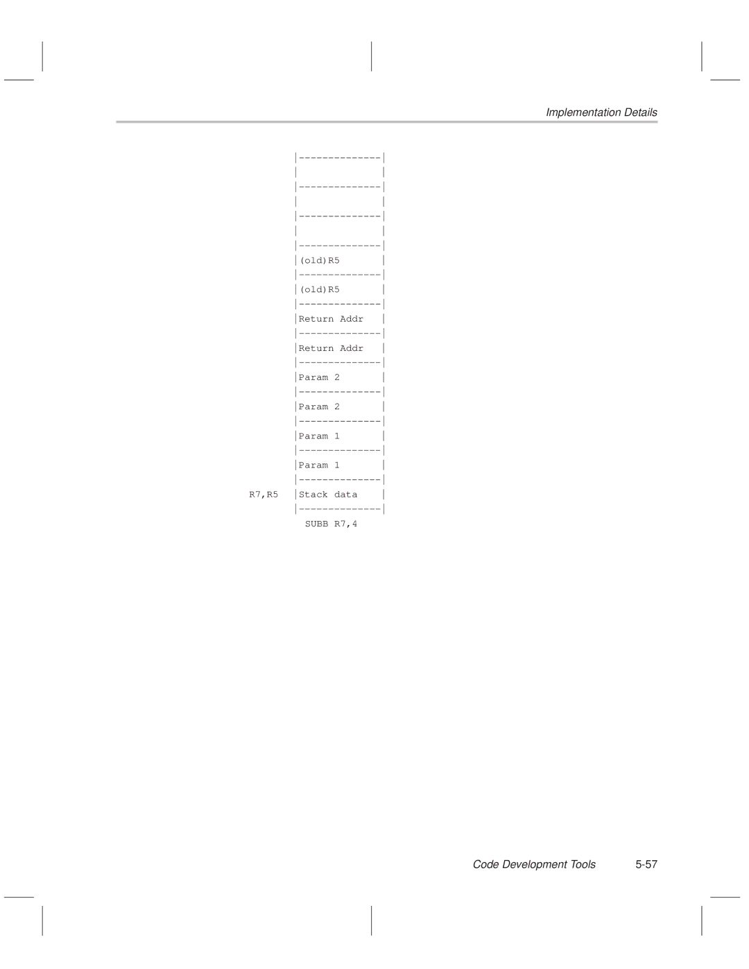 Texas Instruments MSP50C614 manual ±±±±±±±±±±±±±± OldR5 Return Addr Param R7,R5 Stack data 