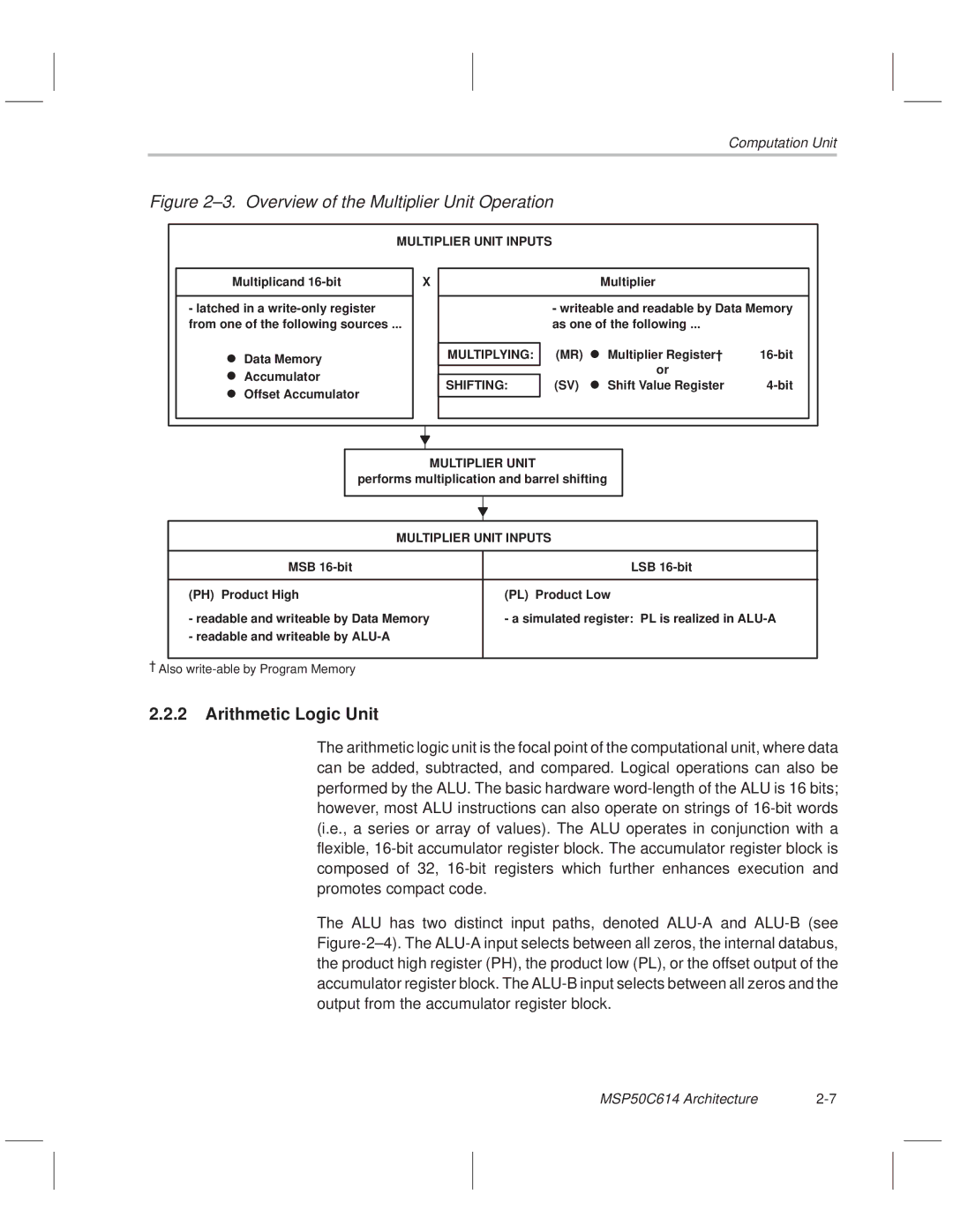 Texas Instruments MSP50C614 manual ±3. Overview of the Multiplier Unit Operation, Arithmetic Logic Unit 