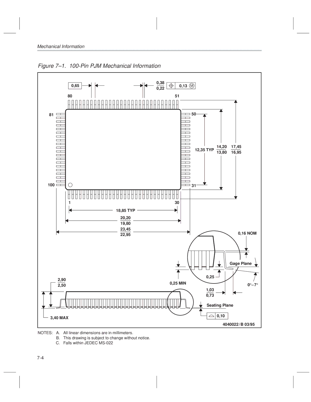 Texas Instruments MSP50C614 manual ±1 -Pin PJM Mechanical Information 