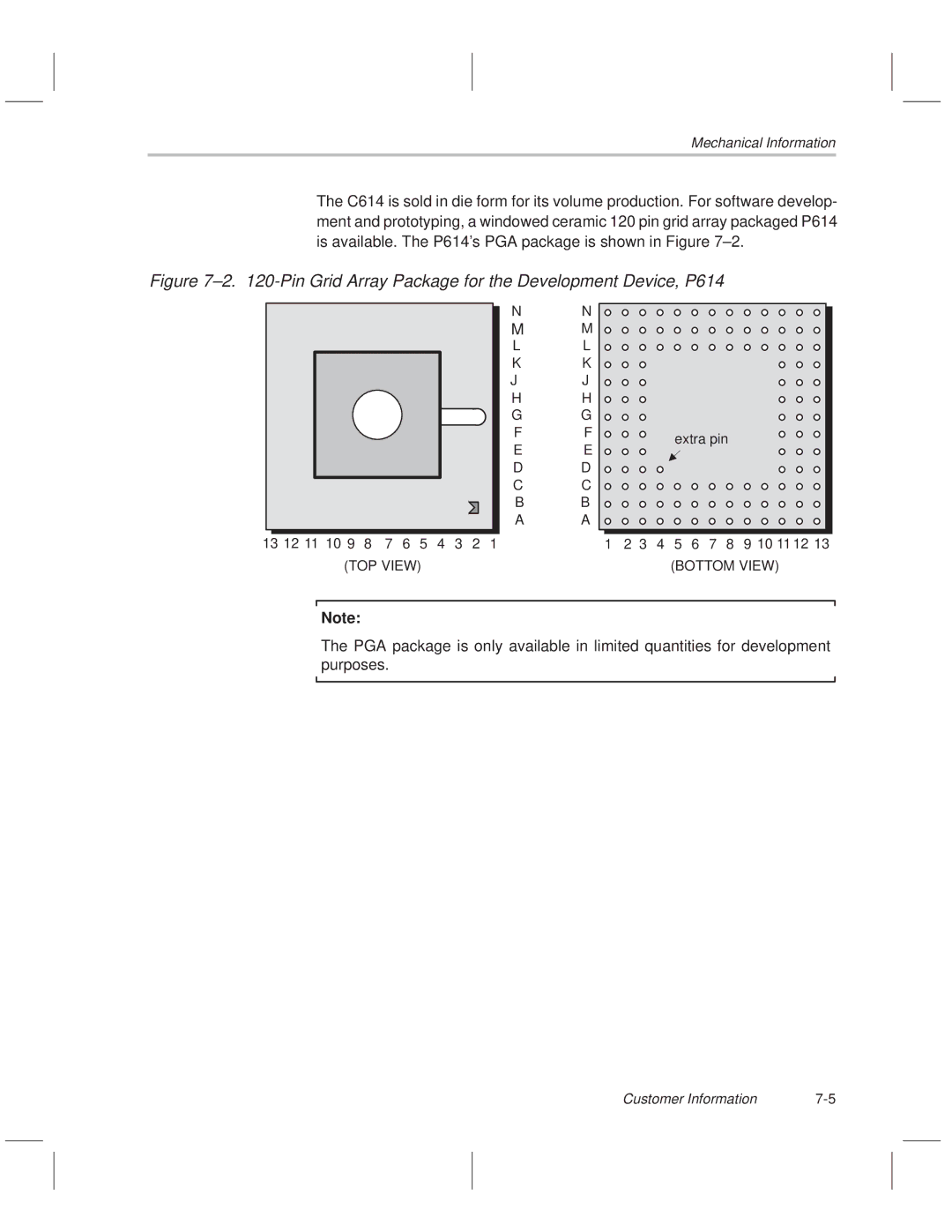 Texas Instruments MSP50C614 manual ±2 -Pin Grid Array Package for the Development Device, P614 