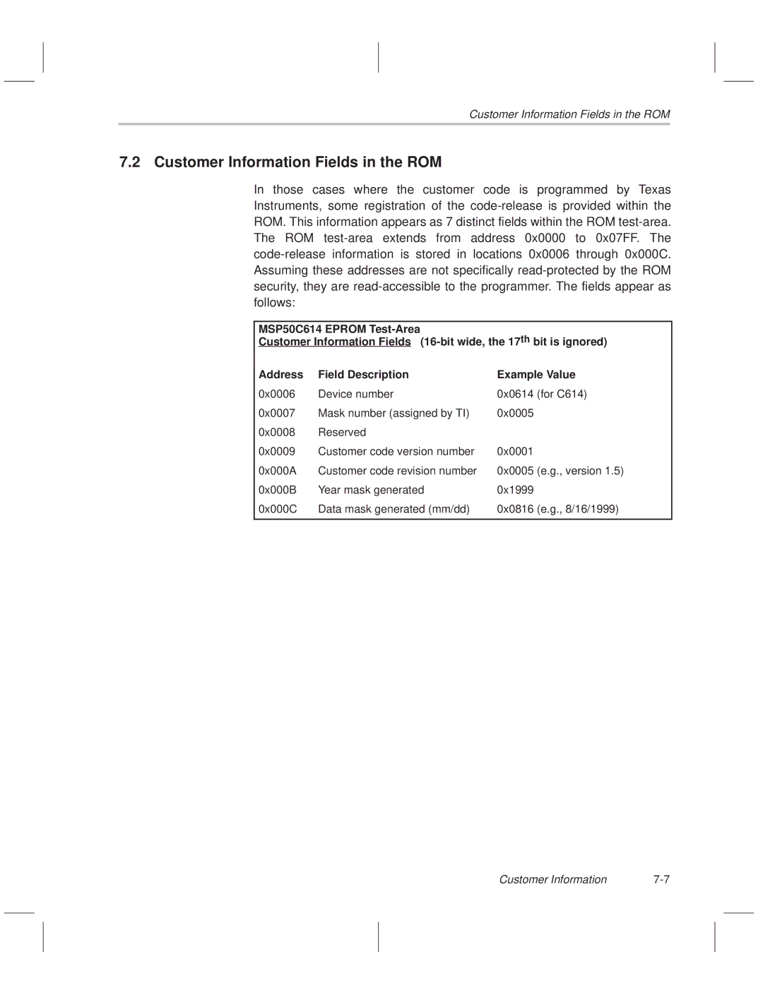 Texas Instruments MSP50C614 manual Customer Information Fields in the ROM 