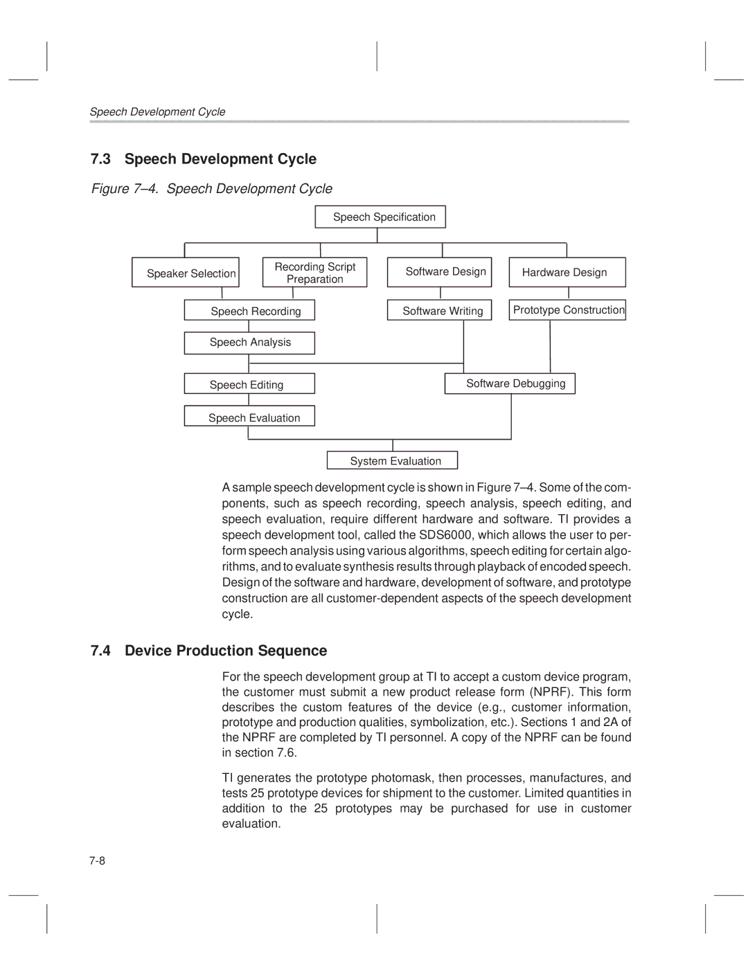 Texas Instruments MSP50C614 manual Speech Development Cycle, Device Production Sequence 