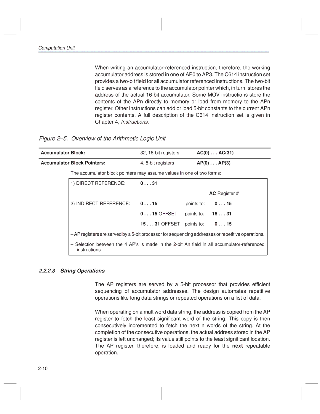 Texas Instruments MSP50C614 AC0 . . . AC31, Accumulator Block Pointers, AP0 . . . AP3, AC Register #, Points to Offset 