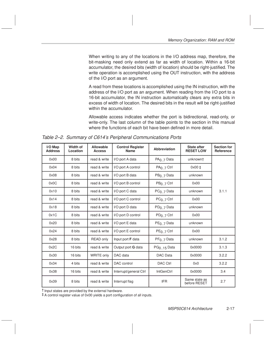 Texas Instruments MSP50C614 manual ±2. Summary of C614s Peripheral Communications Ports, Reset LOW 