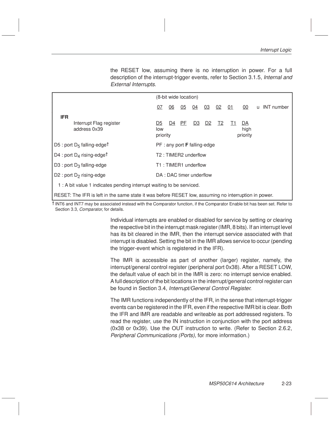 Texas Instruments MSP50C614 manual Ifr 