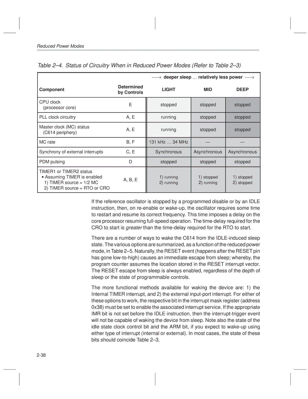 Texas Instruments MSP50C614 manual → deeper sleep … relatively less power →, Component Determined, By Controls 