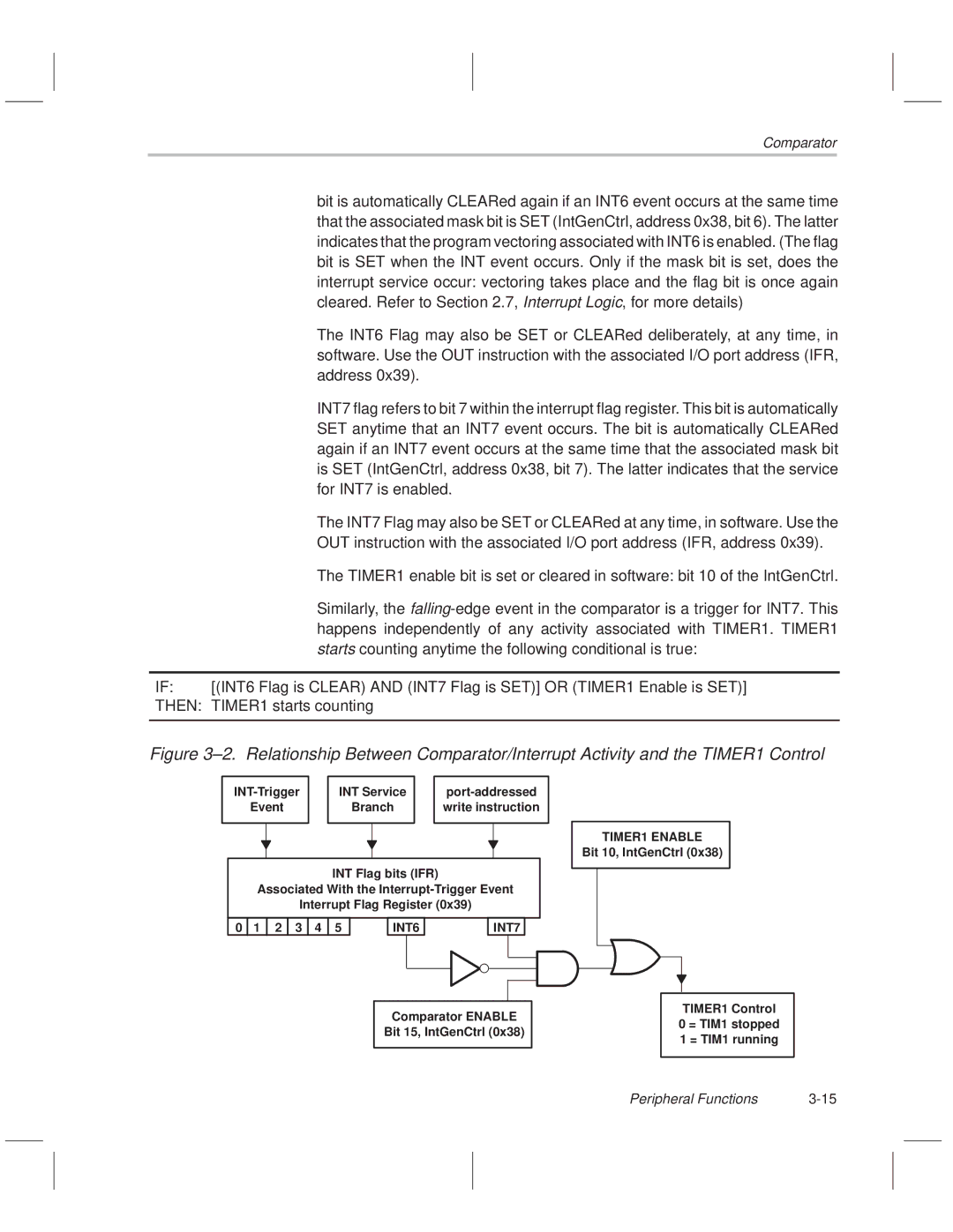 Texas Instruments MSP50C614 manual Cleared. Refer to .7, Interrupt Logic, for more details, Address, For INT7 is enabled 