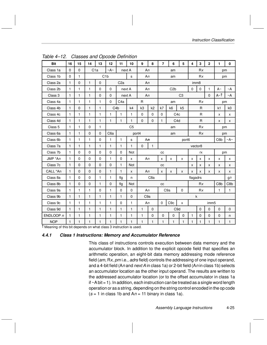 Texas Instruments MSP50C6xx manual Classes and Opcode Definition, Class 1 Instructions Memory and Accumulator Reference 