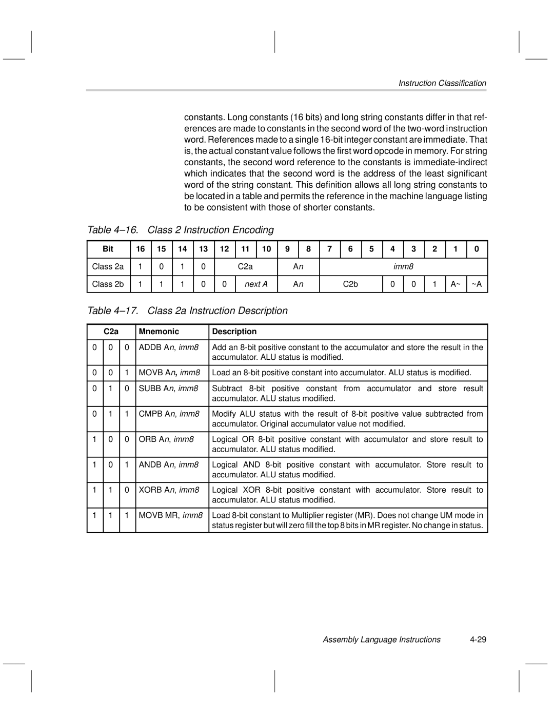 Texas Instruments MSP50C6xx manual Class 2 Instruction Encoding, Class 2a Instruction Description, C2a Mnemonic Description 