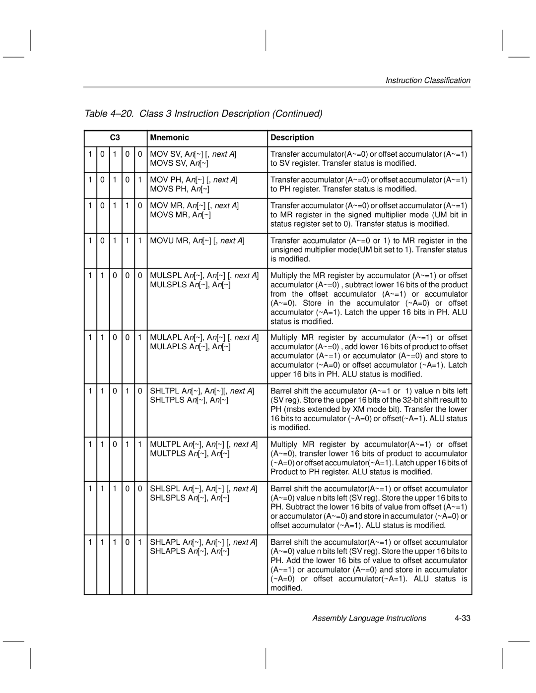 Texas Instruments MSP50C6xx manual MOV SV, An~ , next a, Is modified, From the offset accumulator A~=1 or accumulator 