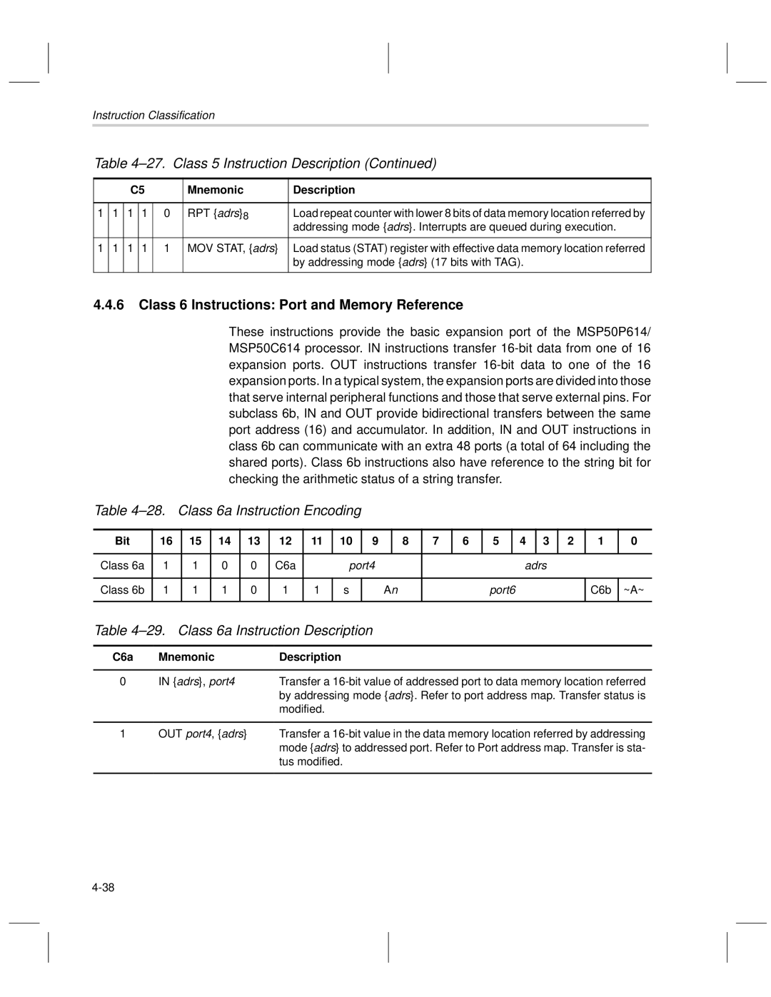 Texas Instruments MSP50C6xx Class 6 Instructions Port and Memory Reference, Class 6a Instruction Encoding, Adrs , port4 