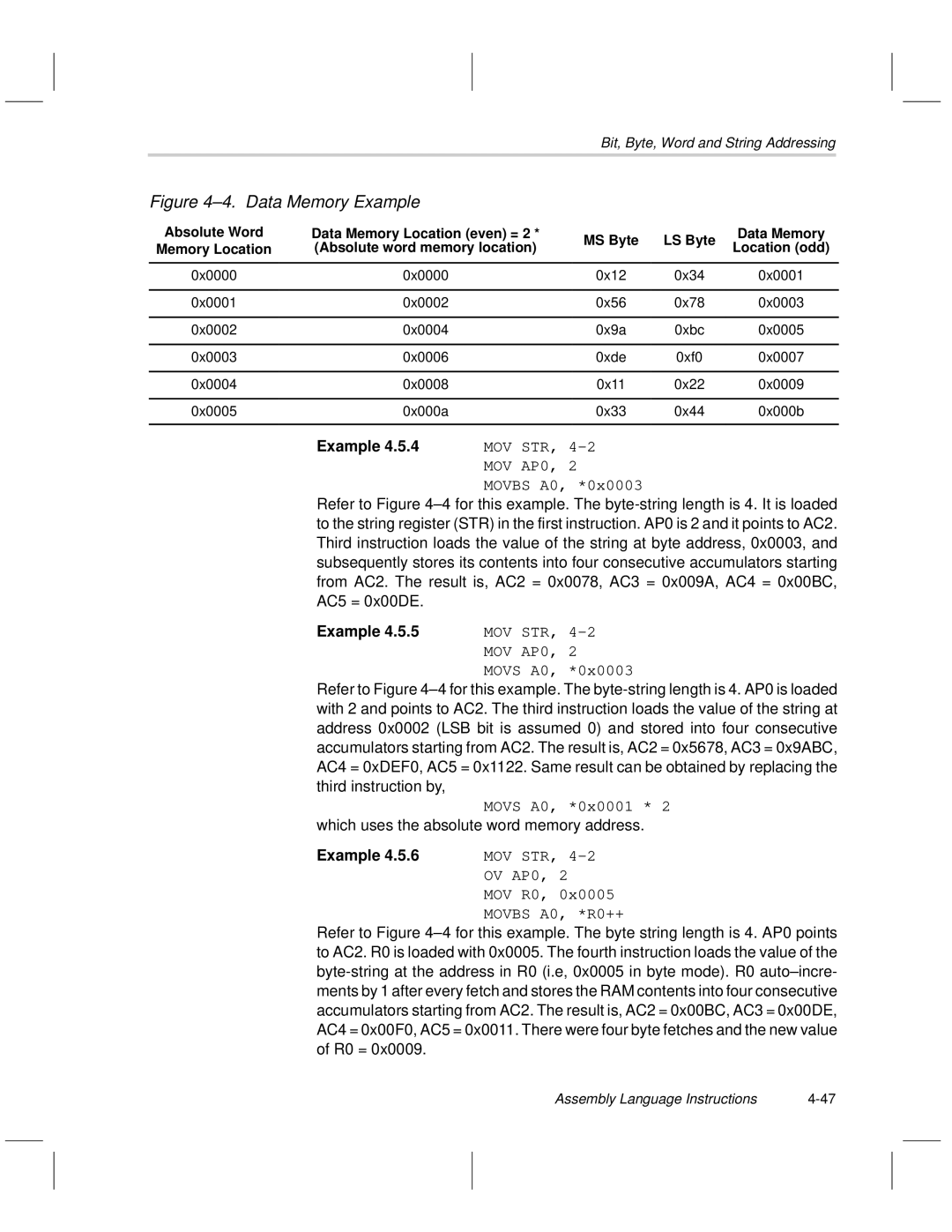 Texas Instruments MSP50C6xx manual Which uses the absolute word memory address 