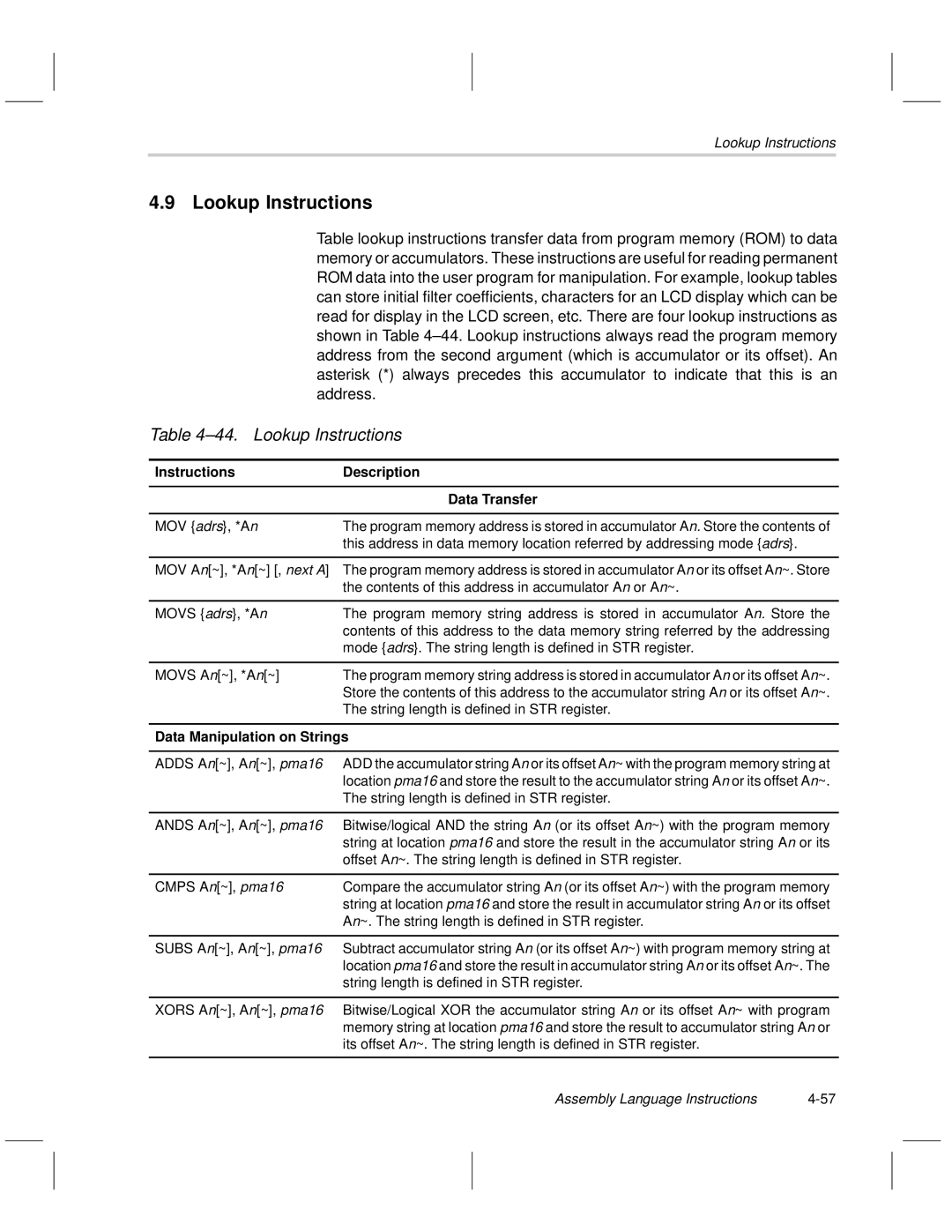 Texas Instruments MSP50C6xx Lookup Instructions, Instructions Description Data Transfer, Data Manipulation on Strings 