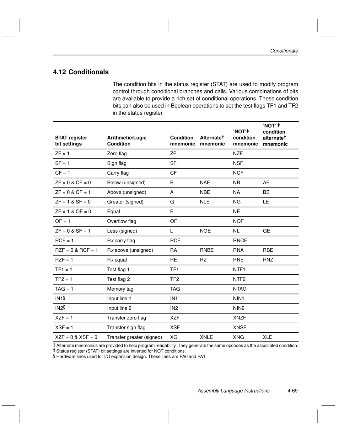 Texas Instruments MSP50C6xx manual Conditionals 