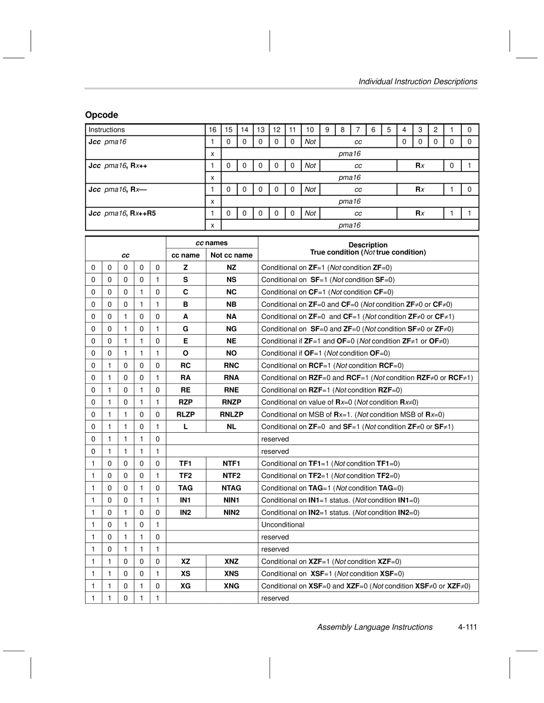 Texas Instruments MSP50C6xx manual Assembly Language Instructions 111, Cc names 