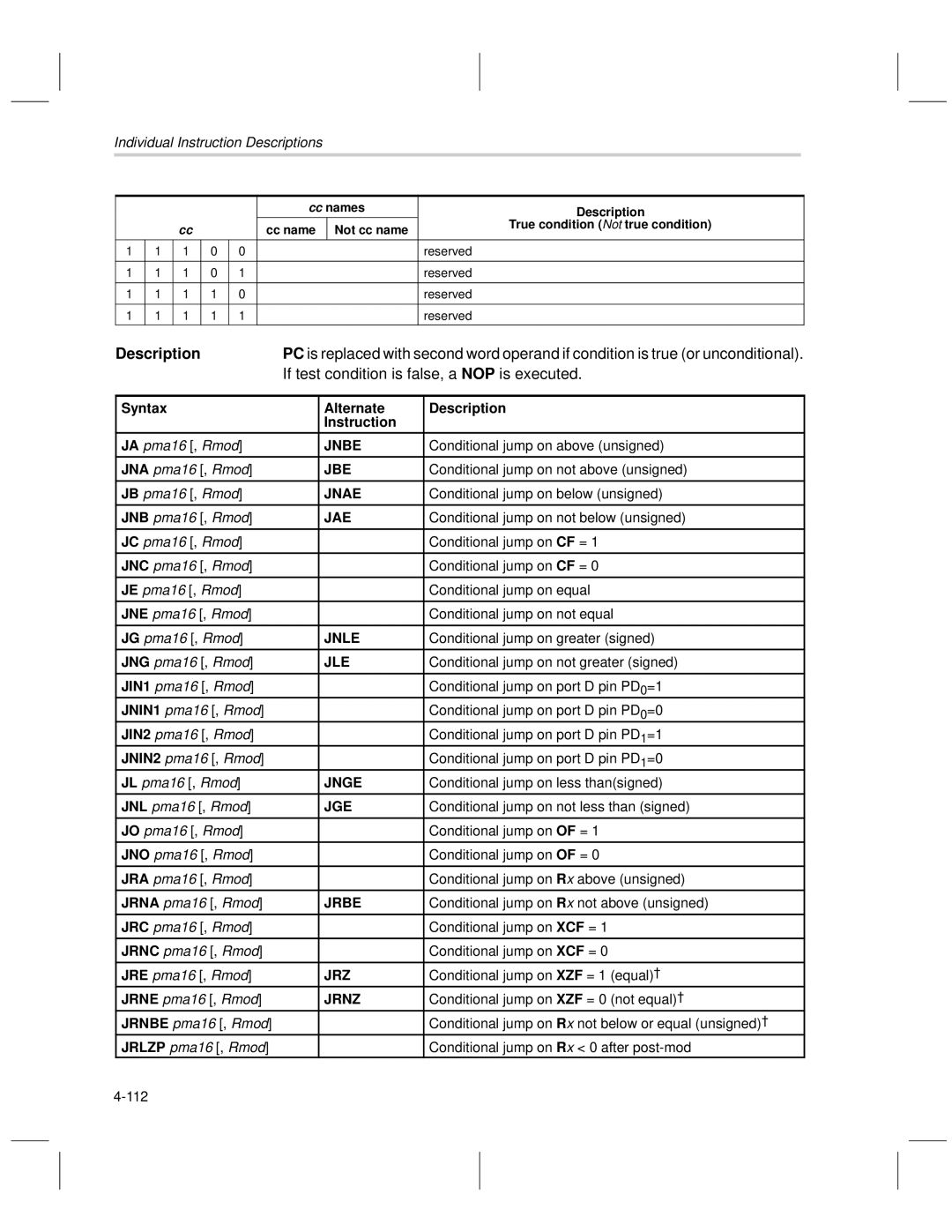 Texas Instruments MSP50C6xx manual If test condition is false, a NOP is executed 