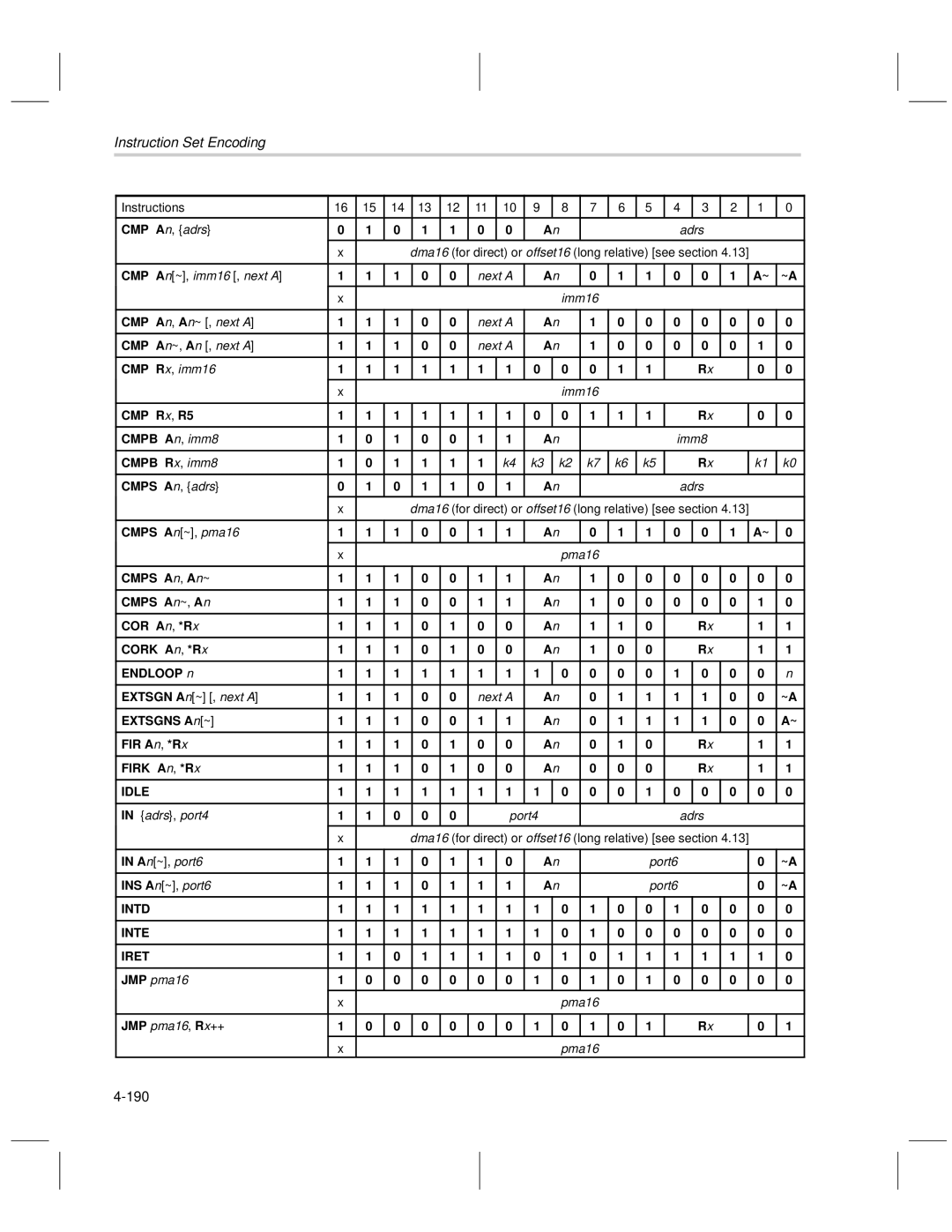 Texas Instruments MSP50C6xx manual 190 