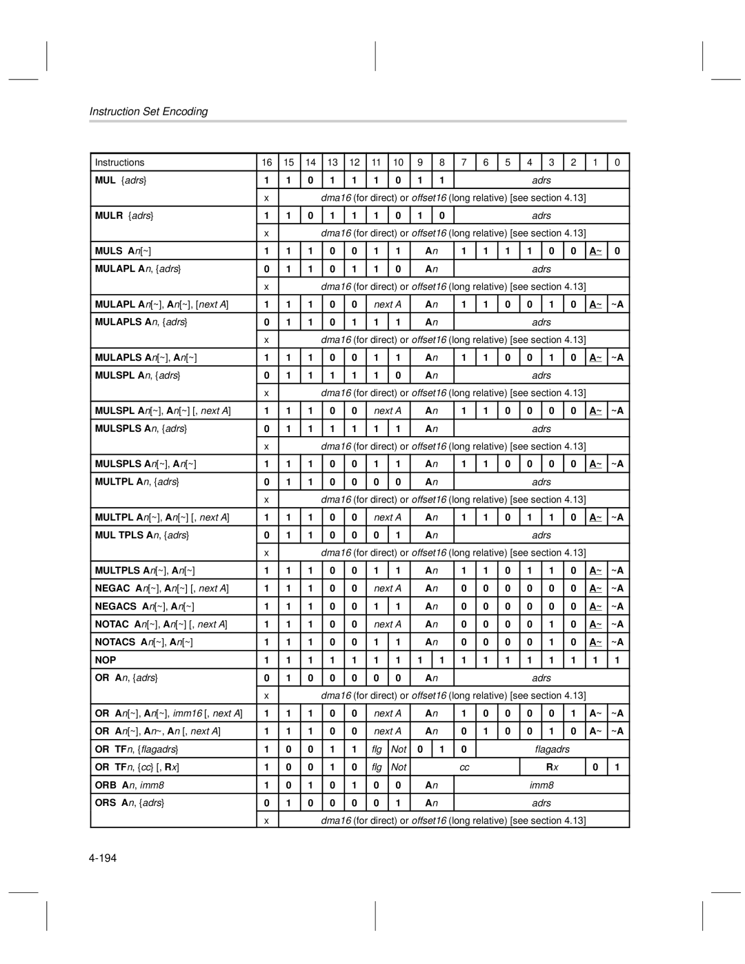 Texas Instruments MSP50C6xx manual 194 