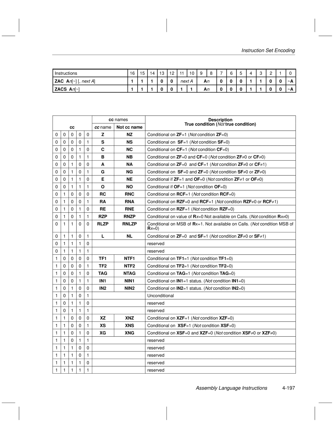 Texas Instruments MSP50C6xx manual Assembly Language Instructions 197, Description True condition Not true condition 