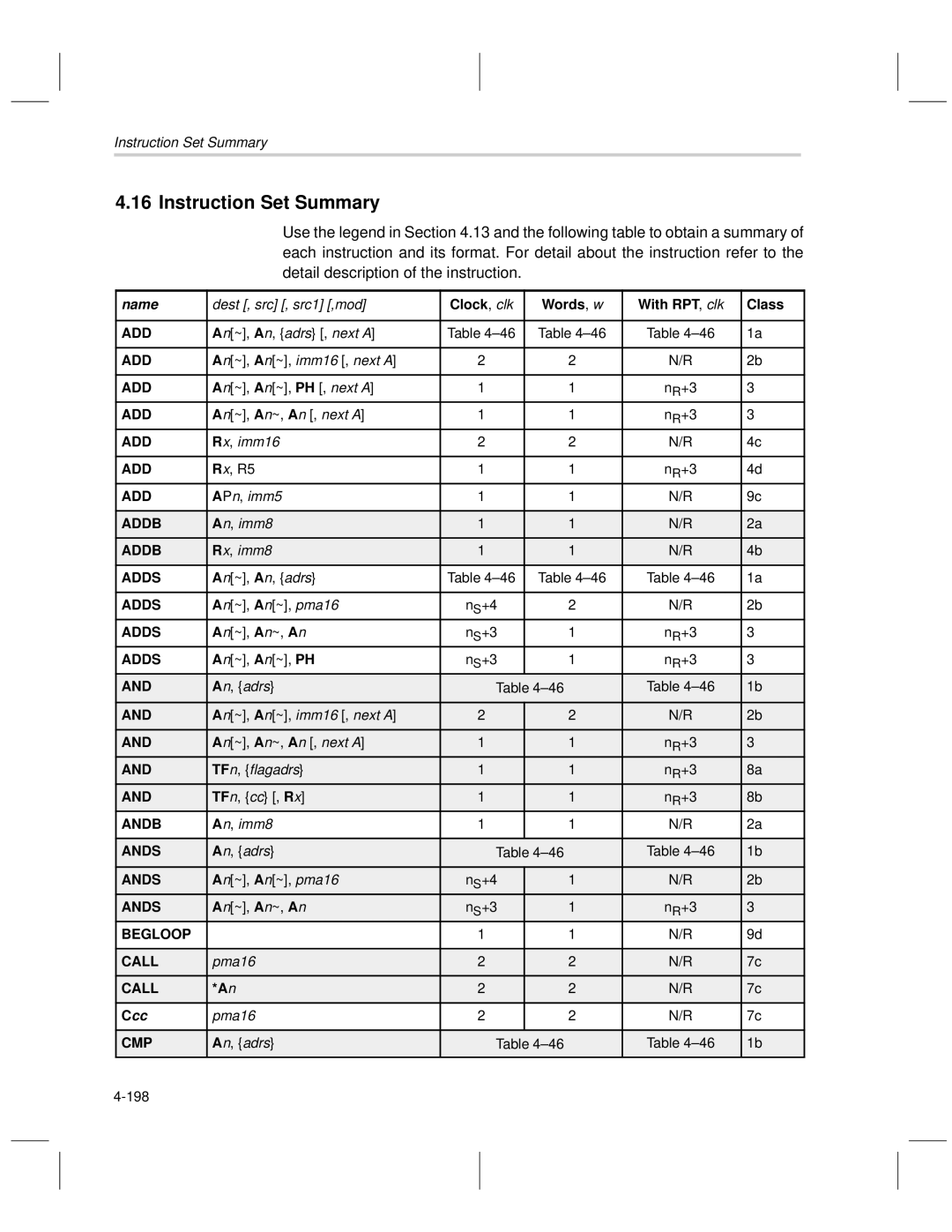 Texas Instruments MSP50C6xx manual Instruction Set Summary 