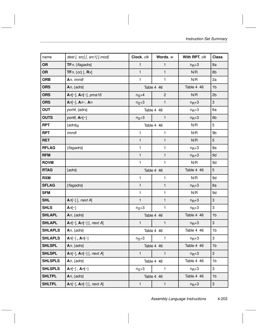 Texas Instruments MSP50C6xx TFn, flagadrs NR+3 TFn, cc , Rx, An~, An~, pma16, An~, An~, An, Port4, adrs NR+3, An~ , An~ 