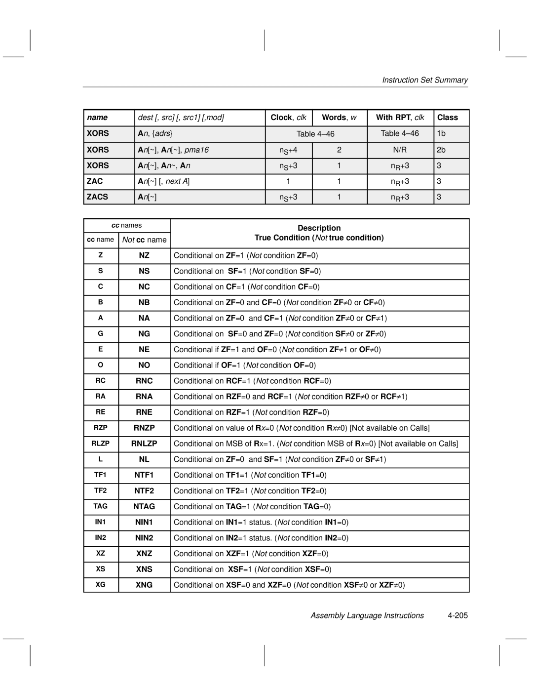 Texas Instruments MSP50C6xx manual Conditional on RCF=1 Not condition RCF=0, Conditional on RZF=1 Not condition RZF=0 