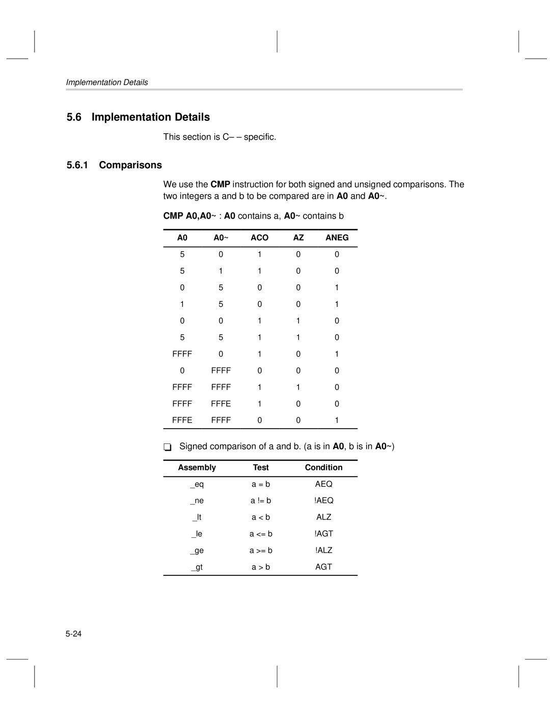 Texas Instruments MSP50C6xx manual Implementation Details, Comparisons, This section is C- specific 