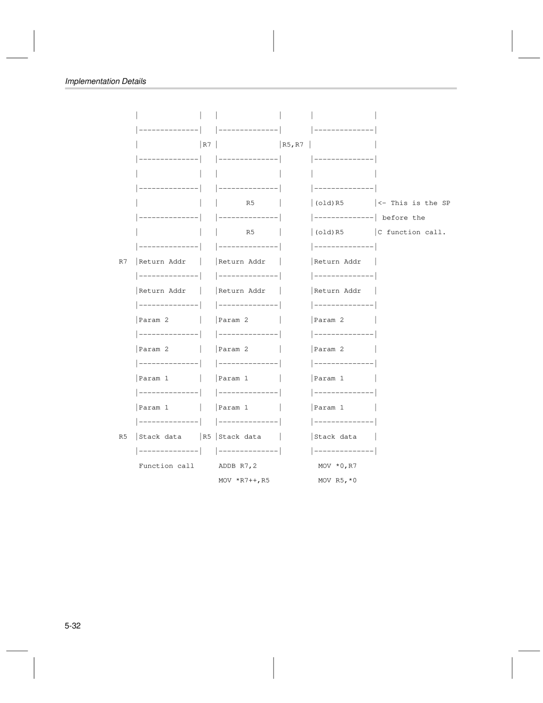 Texas Instruments MSP50C6xx manual Addb R7,2 