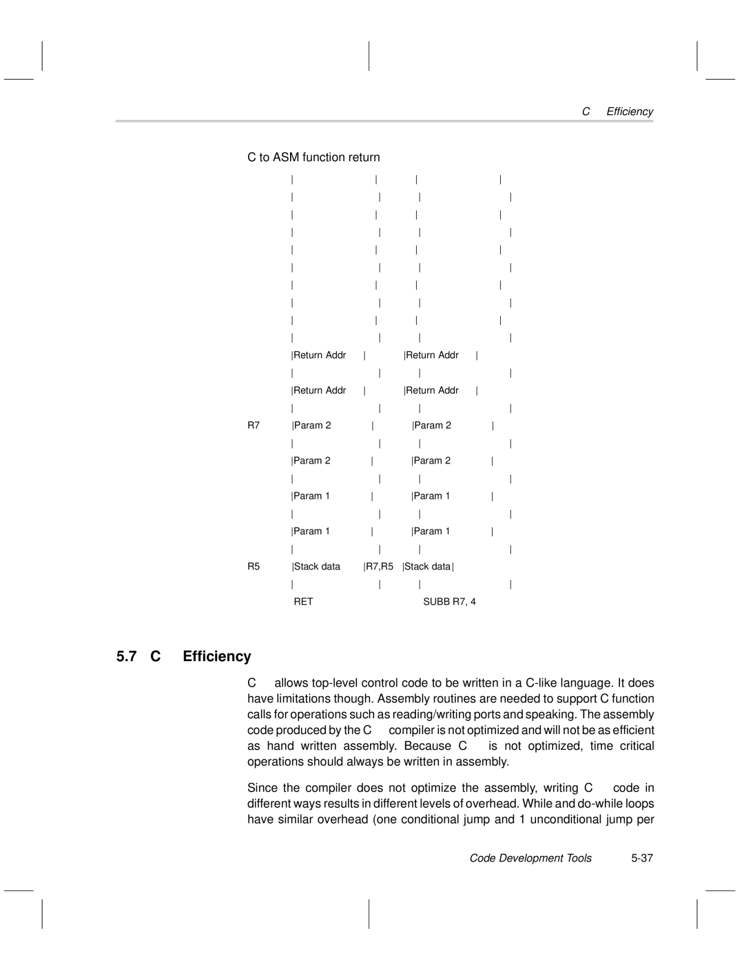 Texas Instruments MSP50C6xx manual Efficiency, To ASM function return 