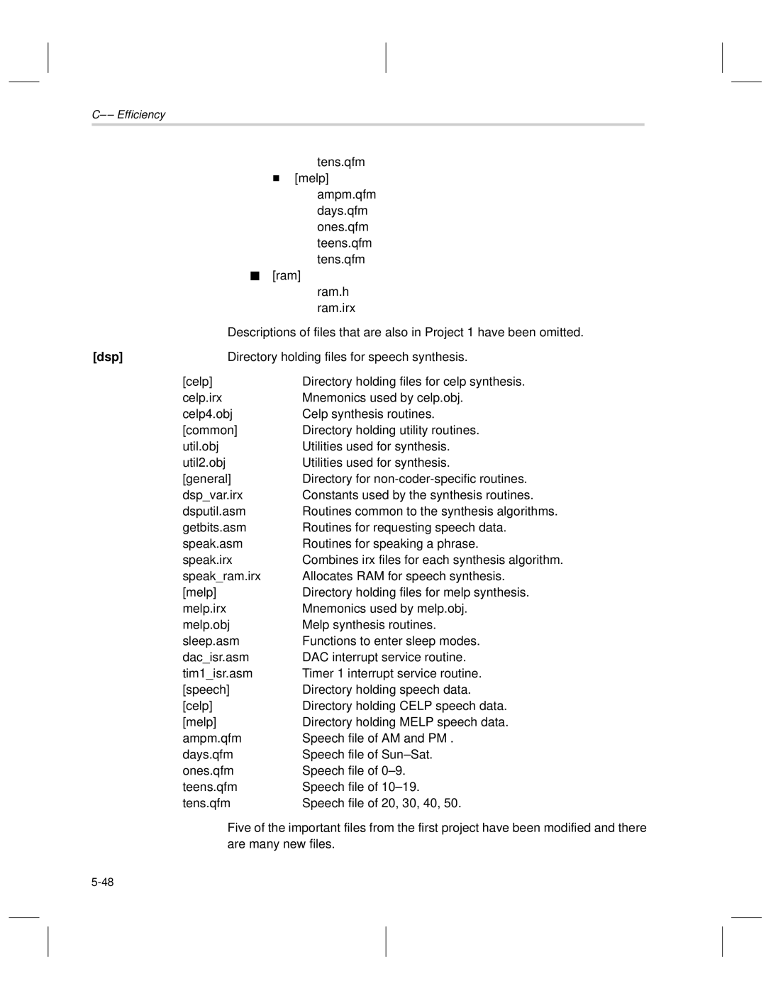 Texas Instruments MSP50C6xx manual Tens.qfm, Melp, Ampm.qfm, Dsp, Directory holding files for speech synthesis 