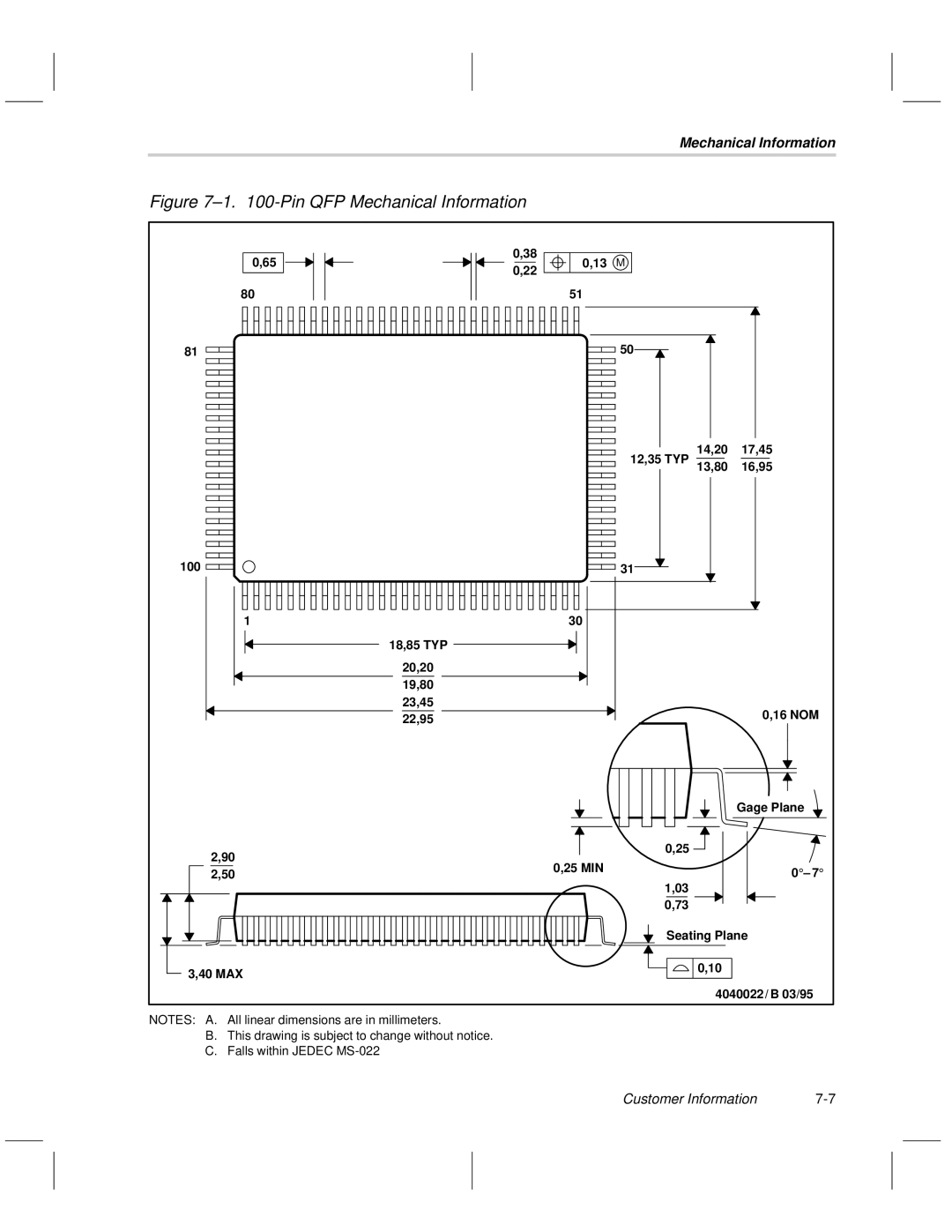 Texas Instruments MSP50C6xx manual Pin QFP Mechanical Information 