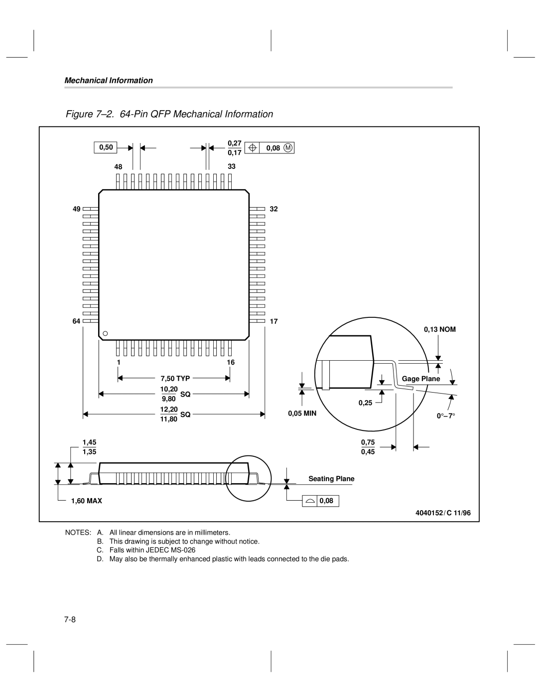 Texas Instruments MSP50C6xx manual 13 NOM 