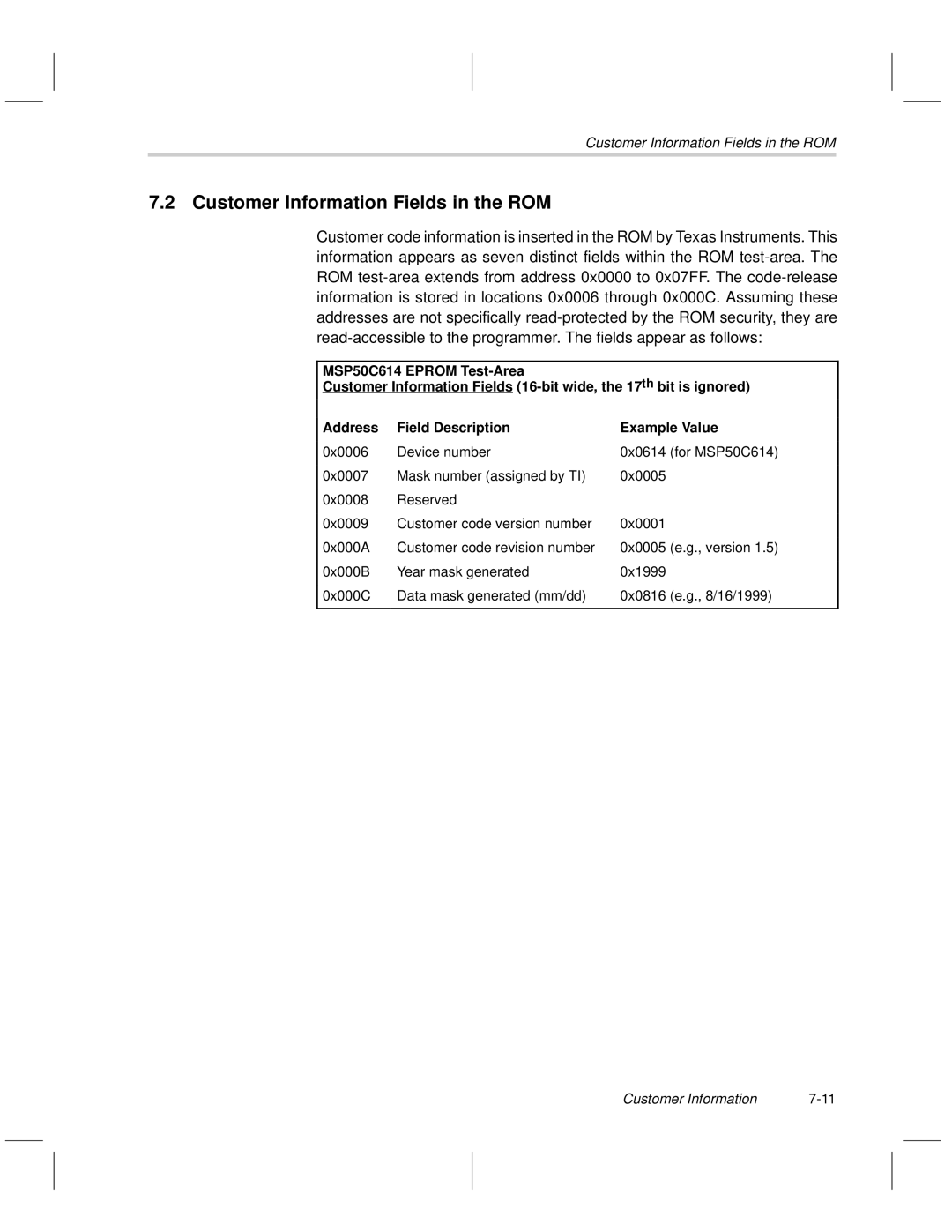 Texas Instruments MSP50C6xx manual Customer Information Fields in the ROM, 0x0006 Device number 0x0614 