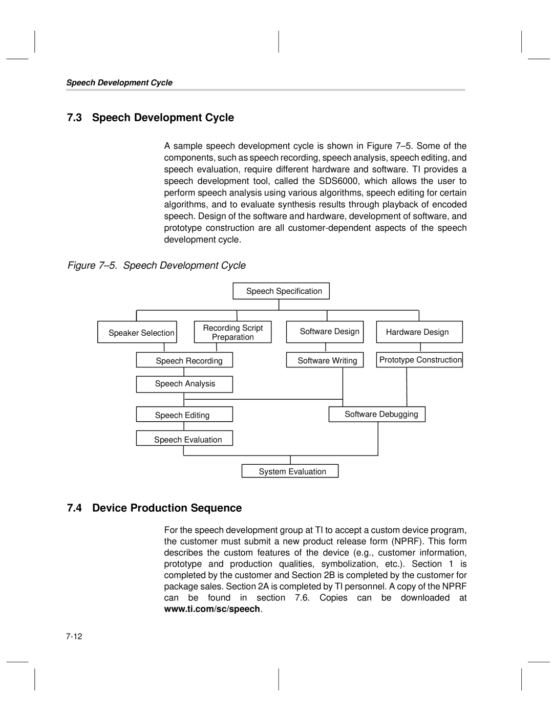 Texas Instruments MSP50C6xx manual Speech Development Cycle, Device Production Sequence, Speech Specification 