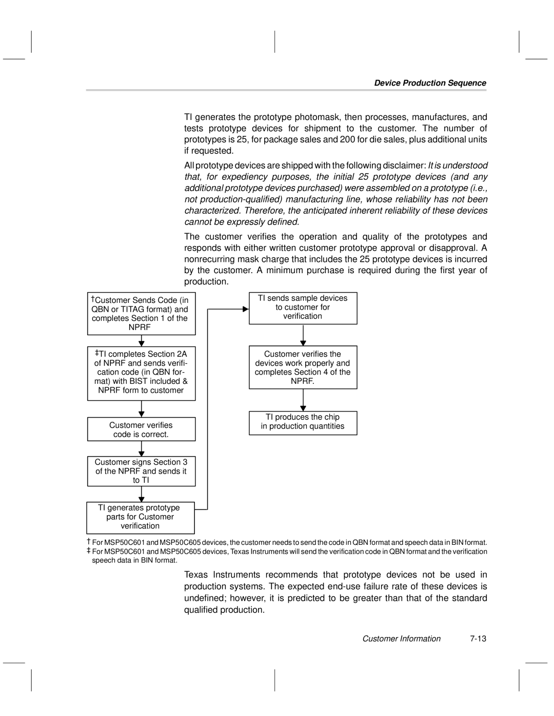 Texas Instruments MSP50C6xx manual Device Production Sequence 