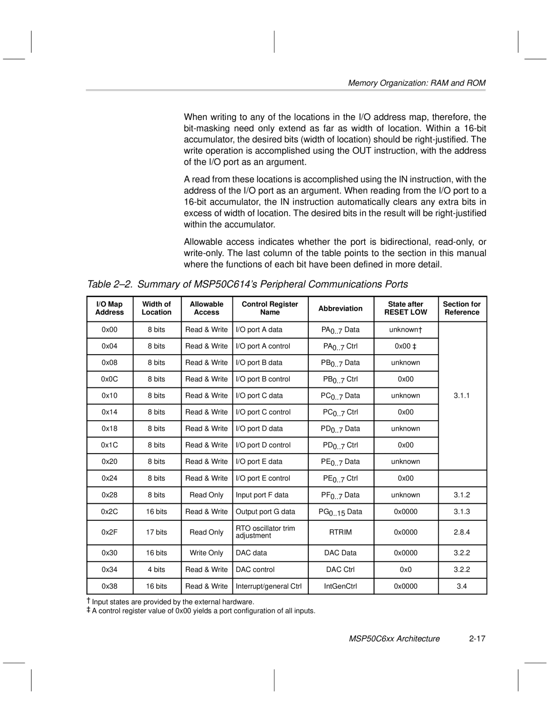 Texas Instruments MSP50C6xx manual Summary of MSP50C614’s Peripheral Communications Ports, Reset LOW 