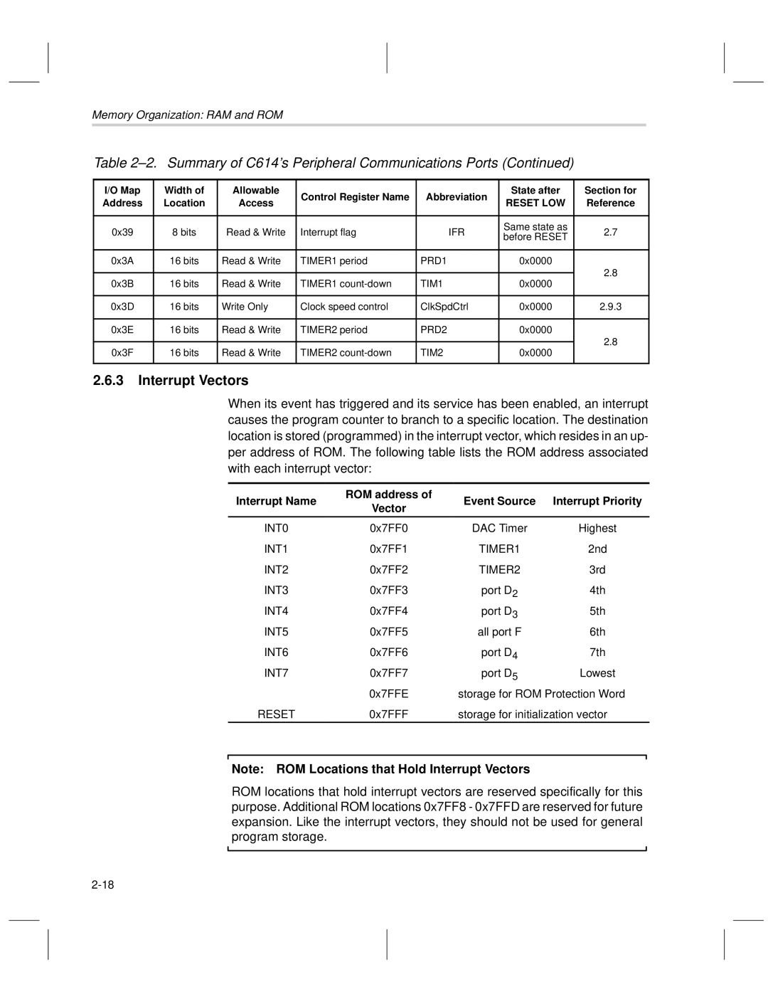 Texas Instruments MSP50C6xx manual Summary of C614’s Peripheral Communications Ports, Interrupt Vectors 