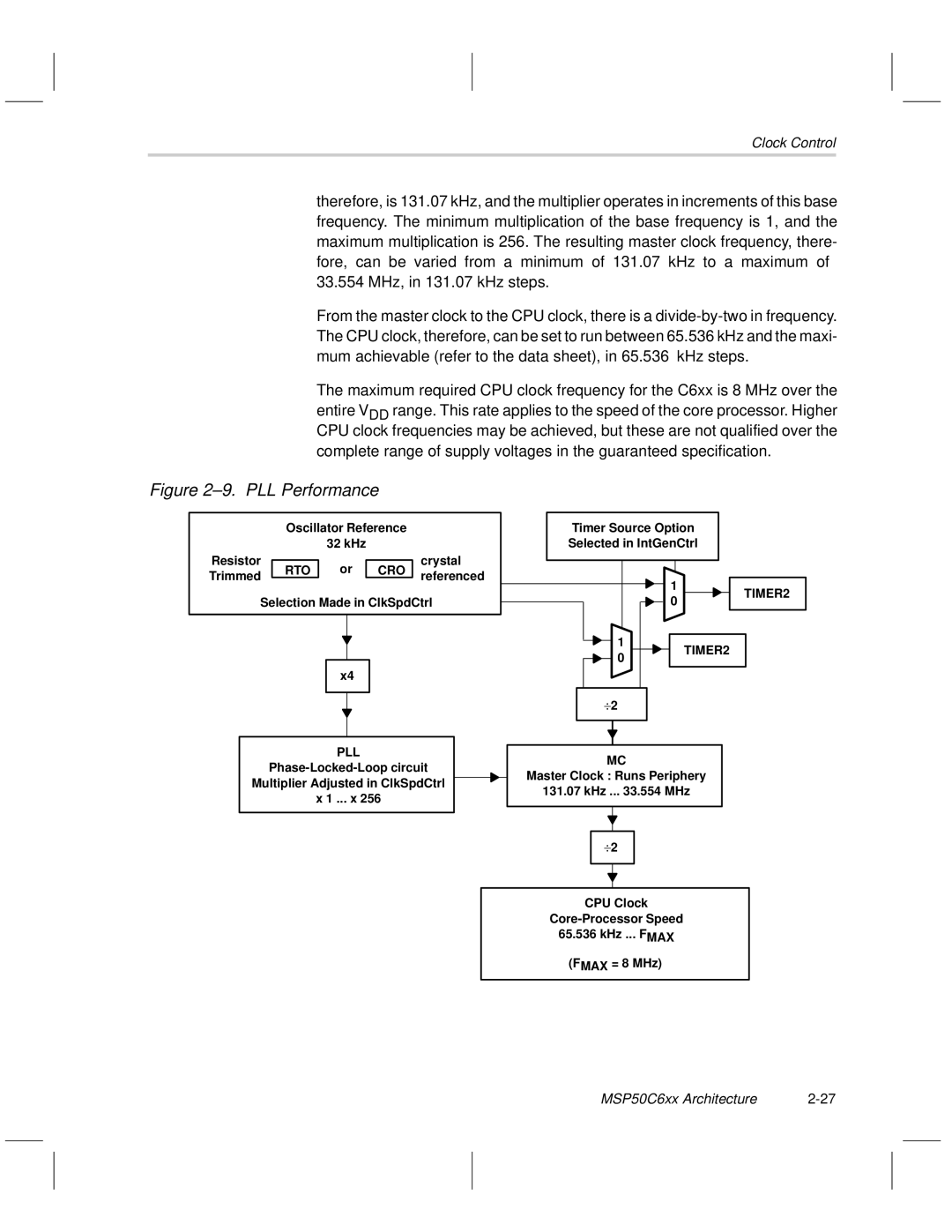 Texas Instruments MSP50C6xx manual PLL Performance 