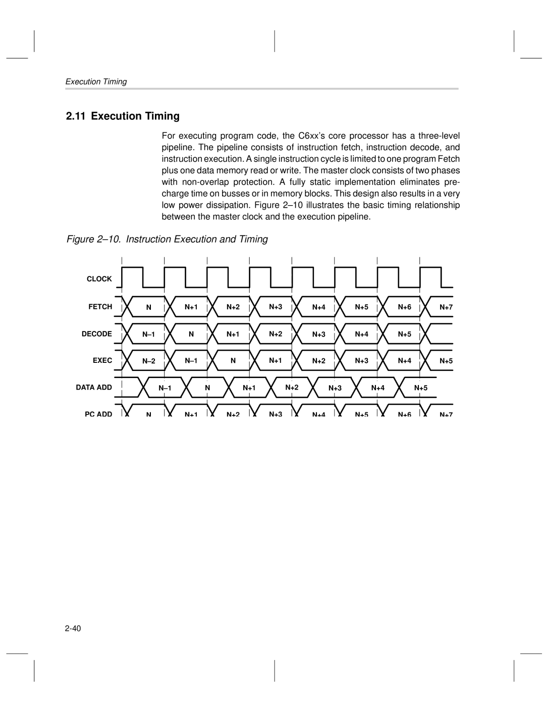 Texas Instruments MSP50C6xx manual Execution Timing 