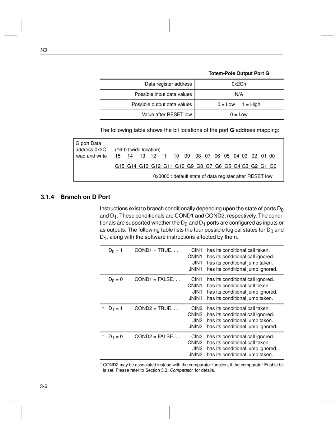 Texas Instruments MSP50C6xx manual Branch on D Port, Totem-Pole Output Port G 