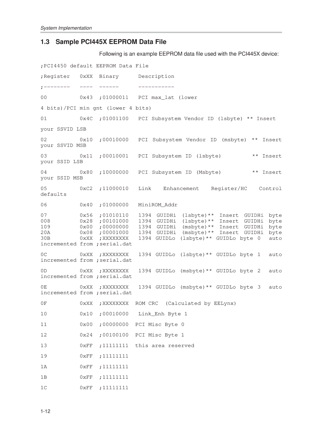 Texas Instruments manual Sample PCI445X Eeprom Data File 