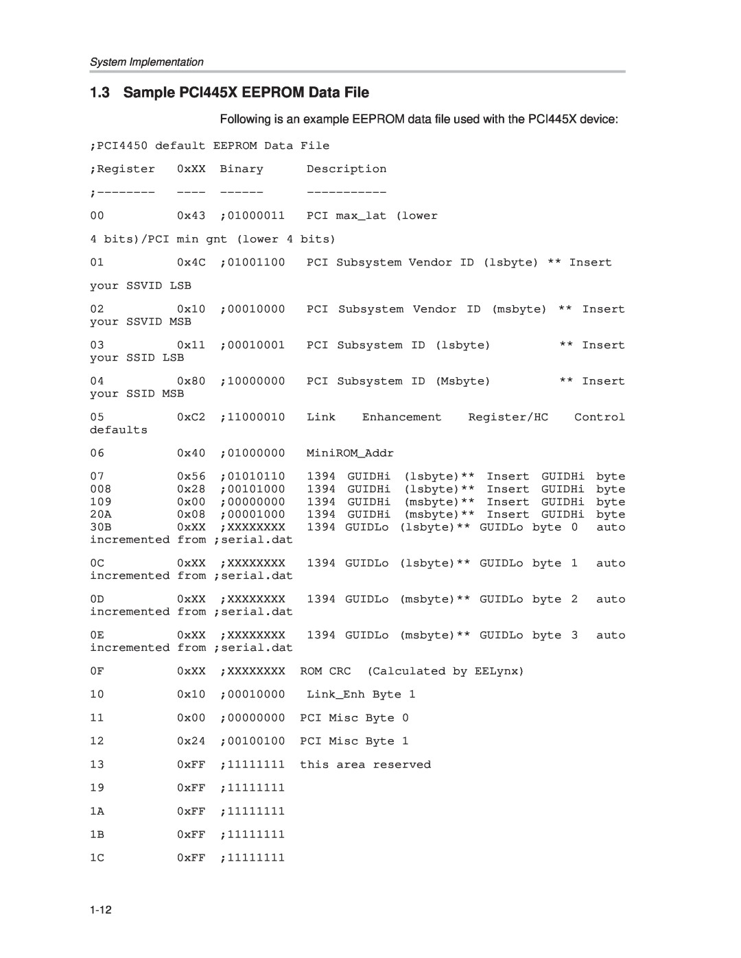 Texas Instruments manual Sample PCI445X EEPROM Data File 