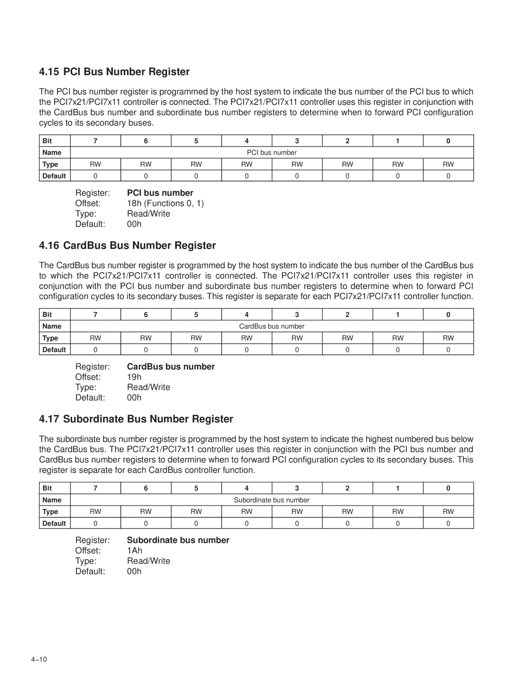 Texas Instruments PCI7411, PCI7611 PCI Bus Number Register, CardBus Bus Number Register, Subordinate Bus Number Register 