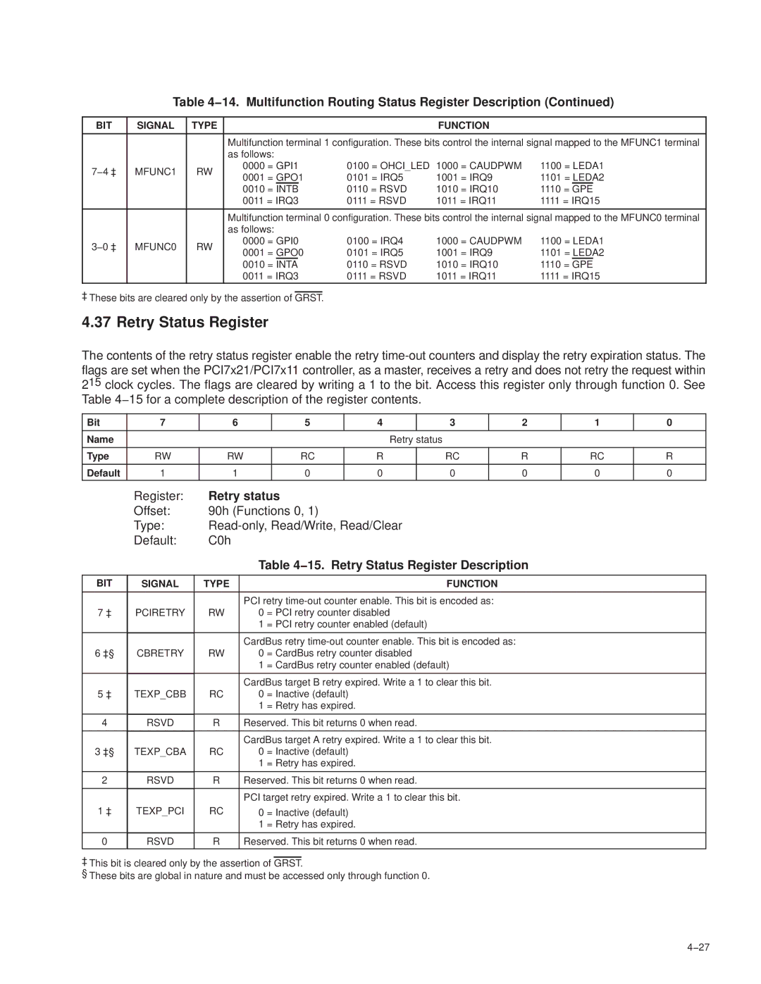 Texas Instruments PCI7611, PCI7411, PCI7621, PCI7421 manual Retry status, 15. Retry Status Register Description 