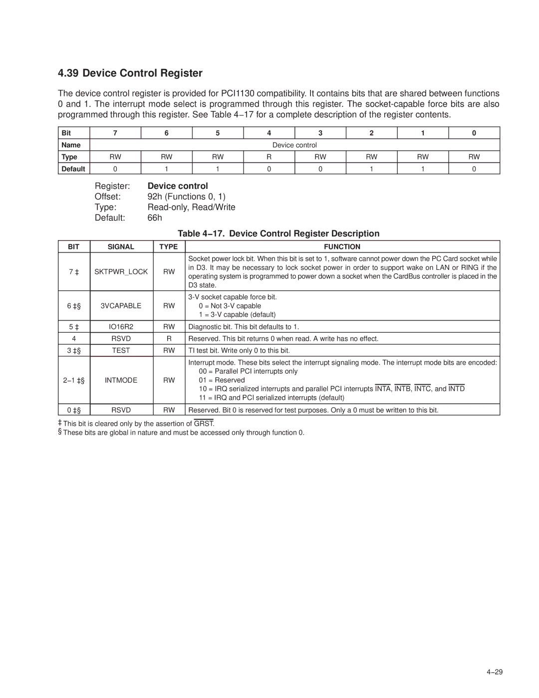 Texas Instruments PCI7421, PCI7411, PCI7611, PCI7621 manual Device control, 17. Device Control Register Description 