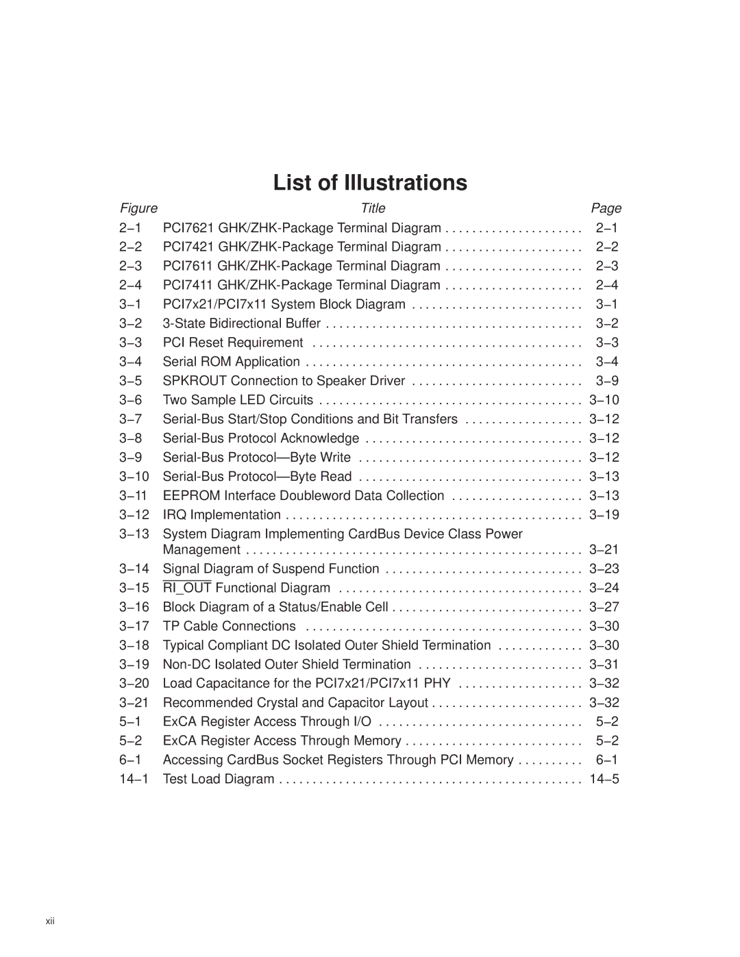 Texas Instruments PCI7411, PCI7611, PCI7621, PCI7421 manual List of Illustrations, Xii 