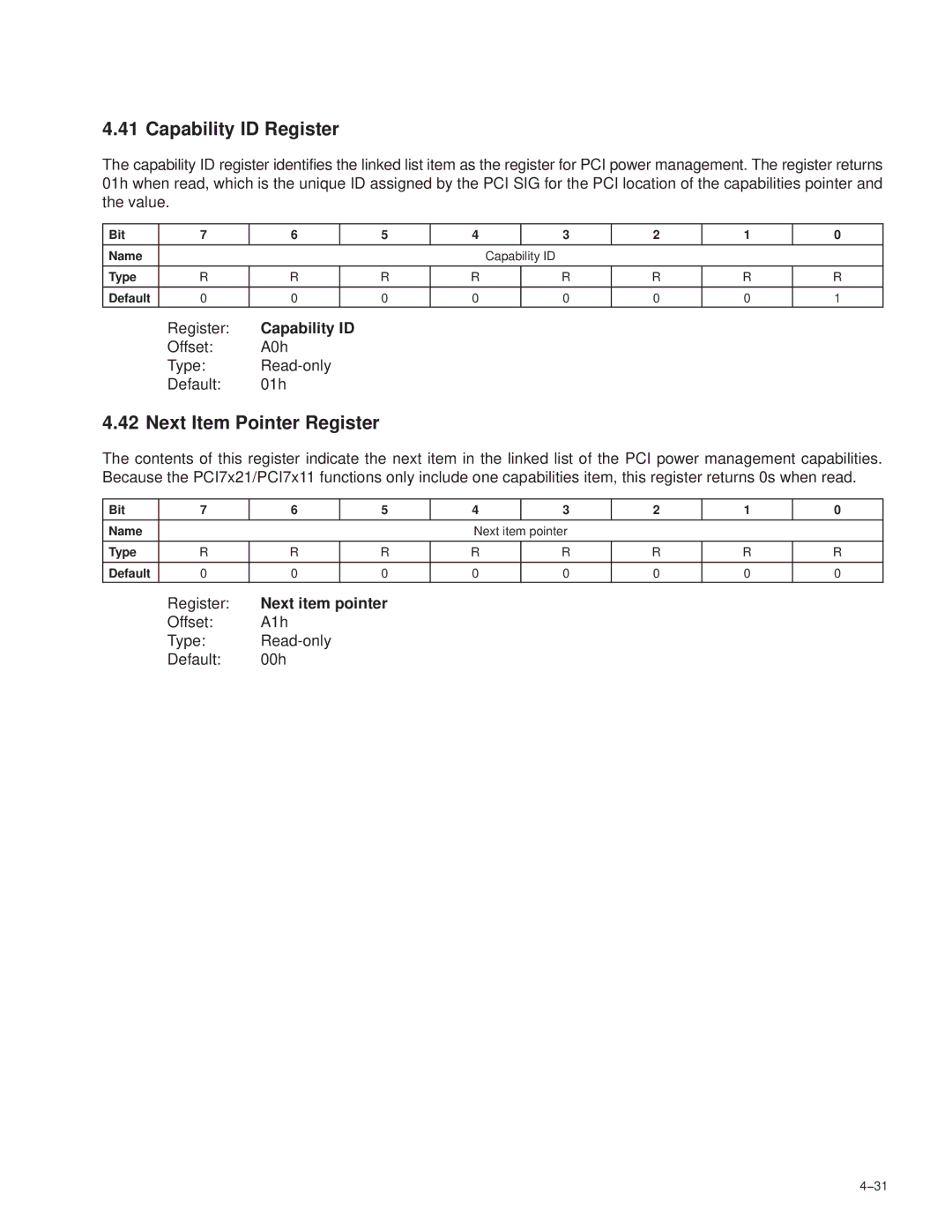 Texas Instruments PCI7611, PCI7411, PCI7621 manual Capability ID Register, Next Item Pointer Register, Register Capability ID 