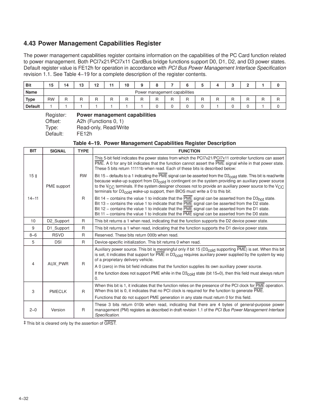 Texas Instruments PCI7621, PCI7411, PCI7611, PCI7421 Power Management Capabilities Register, Power management capabilities 