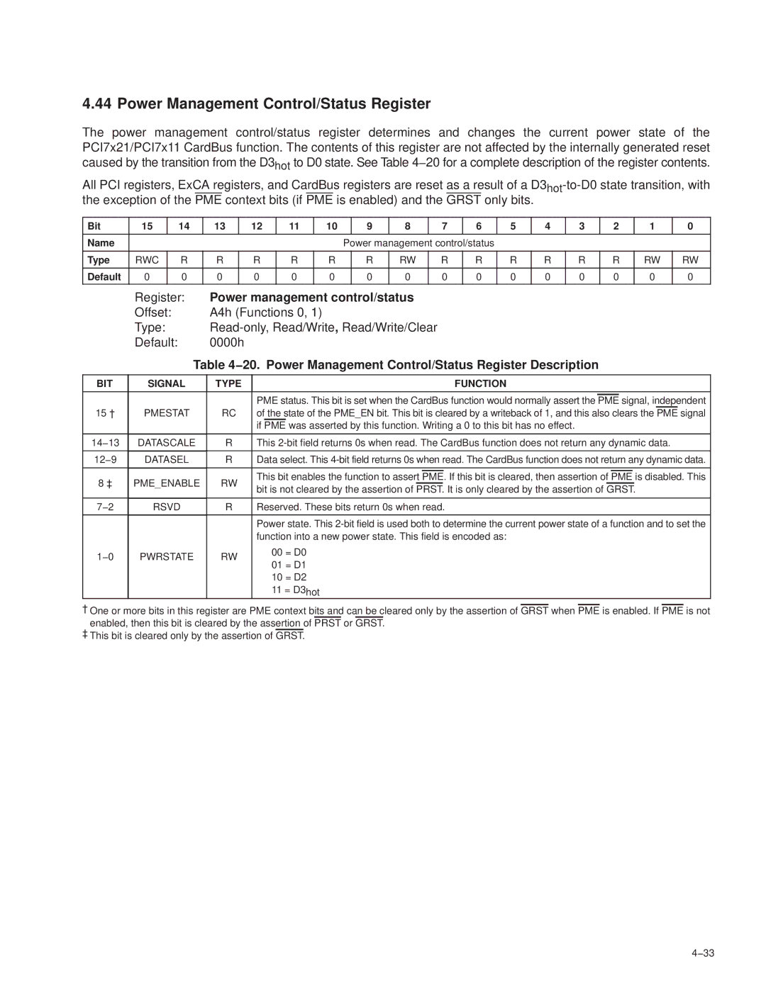 Texas Instruments PCI7421, PCI7411, PCI7611 manual Power Management Control/Status Register, Power management control/status 